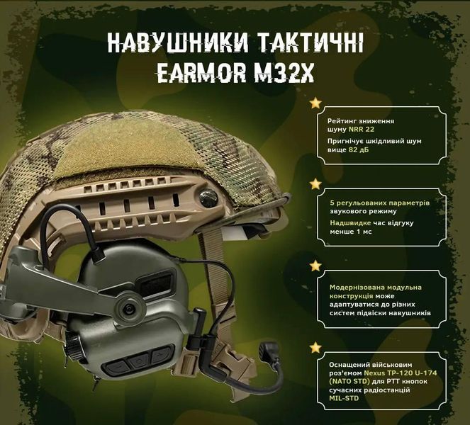 Тактичні активні навушники Earmor M32X Mark 3 MilPro M5-00 фото